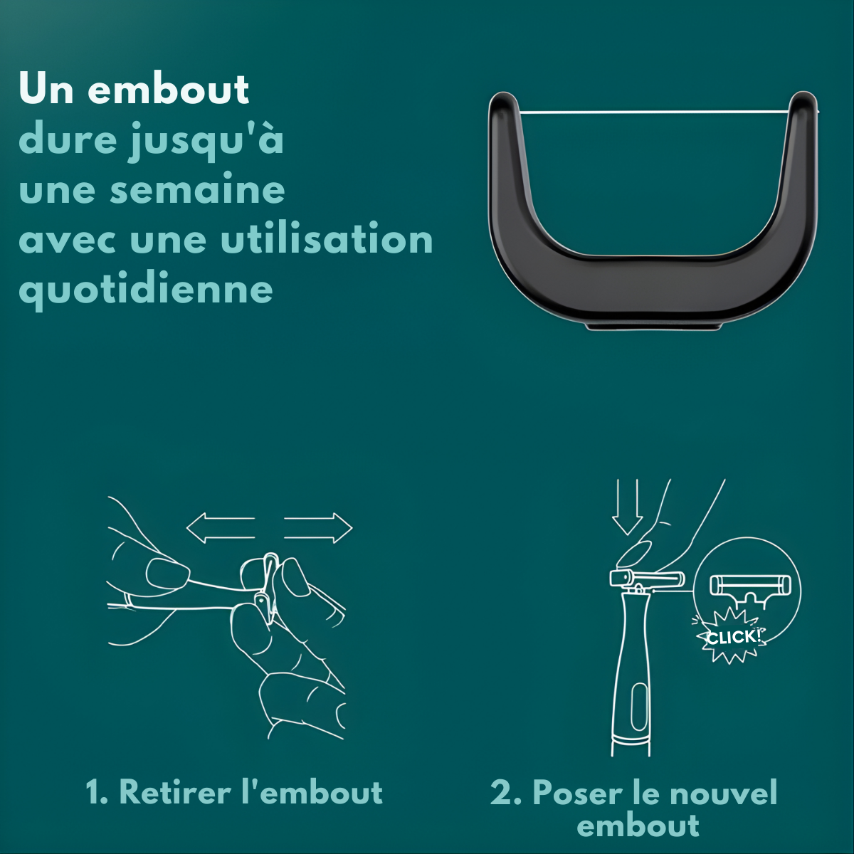 Fil dentaire électrique - Elecdent